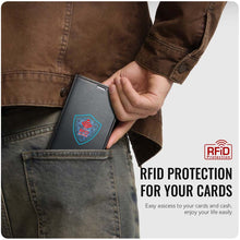 Load image into Gallery viewer, Casekis RFID Cardholder Phone Case Black