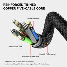 Load image into Gallery viewer, 540° Strong Magnetic Charging Cable - Casekis
