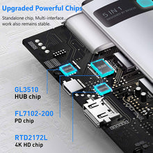 Carregar imagem no visualizador da galeria, 5 in 1 USB C Hub Docking Station