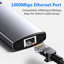 Load image into Gallery viewer, 6 in 1 USB C Hub Docking Station
