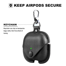 Load image into Gallery viewer, PU Leather Case for Airpods 3 2021