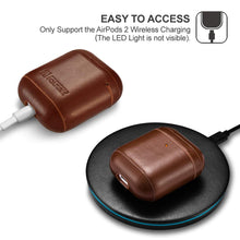 Carica l'immagine nel visualizzatore di Gallery, Casekis Genuine Leather Case for AirPods 1/2