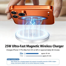 Load image into Gallery viewer, Caeskis Qi2.2 Wireless Magnetic 25W Charger
