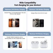 Load image into Gallery viewer, Caeskis Qi2.2 Wireless Magnetic 25W Charger
