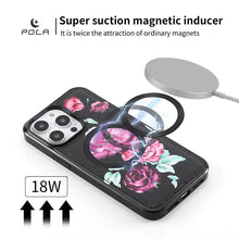 Load image into Gallery viewer, Casekis Multifunction Tote Crossbody Phone Bag Black
