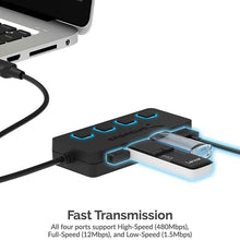 Load image into Gallery viewer, 4-Port USB 2.0 Data Hub
