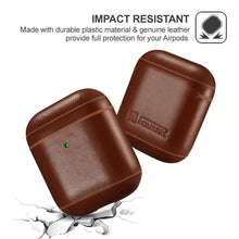 Carica l'immagine nel visualizzatore di Gallery, Casekis Genuine Leather Case for AirPods 1/2
