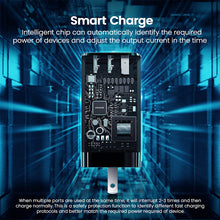 Görseli Galeri görüntüleyiciye yükleyin, 65W GaN Charger 3-Port PD Portable Charger

