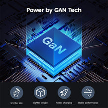 Görseli Galeri görüntüleyiciye yükleyin, 65W GaN Charger 3-Port PD Portable Charger
